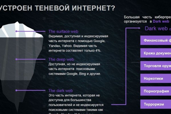 Кракен даркнет текст